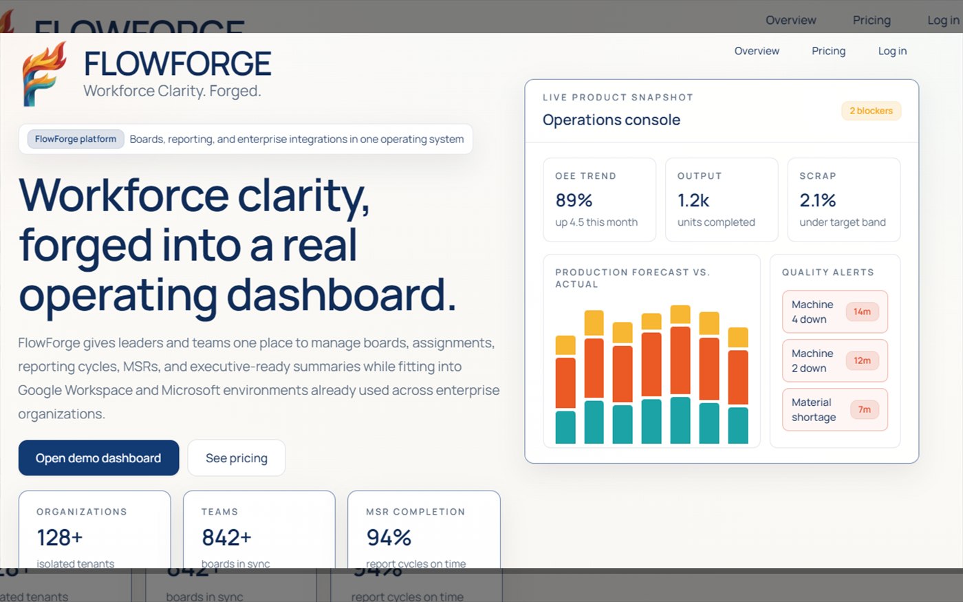 FlowForge